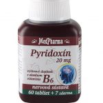 Pyridoxín MedPharma: cena, skúsenosti, užívanie a účinky